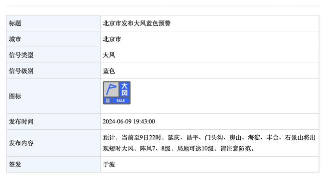 ?西卡27+8+8 巴恩斯22+17+7 罗齐尔22+7 猛龙送黄蜂五连败